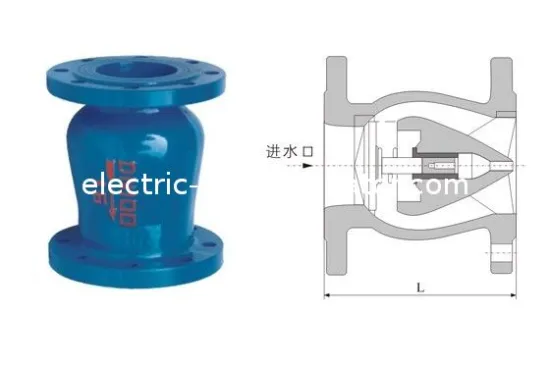 Drvz Silence Check Valve Flanged End Gb/t17241.6 Gb9113 For Feeding Draining System