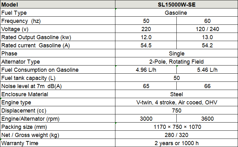 SL15000W-SE