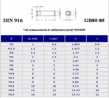 din916 hexagon socket set screw with cup point