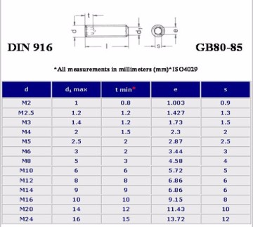 din916 hexagon socket set screw with cup point