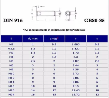 din916 hexagon socket set screw with cup point