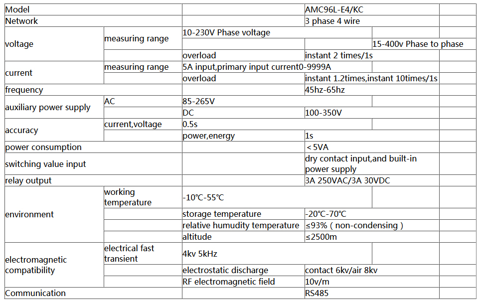 Digital Display Power Panel Meter