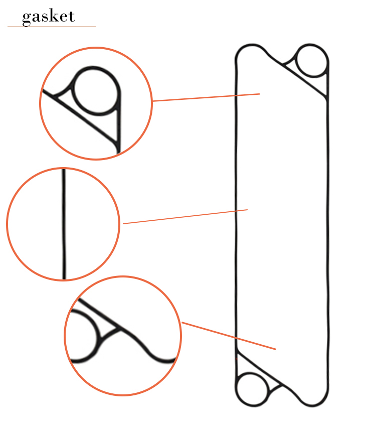 plates type heat exchanger gasket material