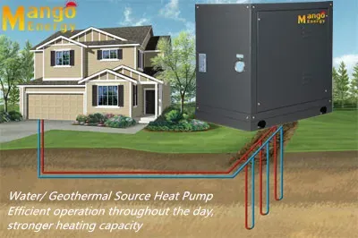 Central Air-Conditioning and Water-to-Water Heat Pump System
