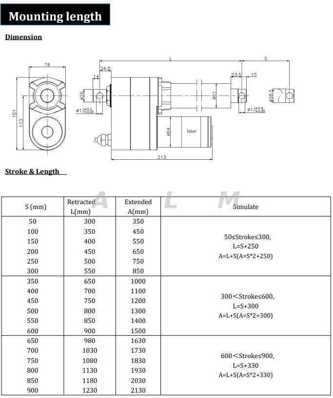 linear-actuator-mounting-length