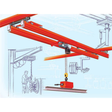 Grúa de monorraíl de suspensión de doble haz Kbk