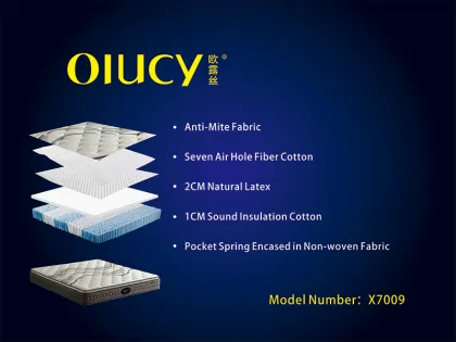 All Natural Latex Mattress