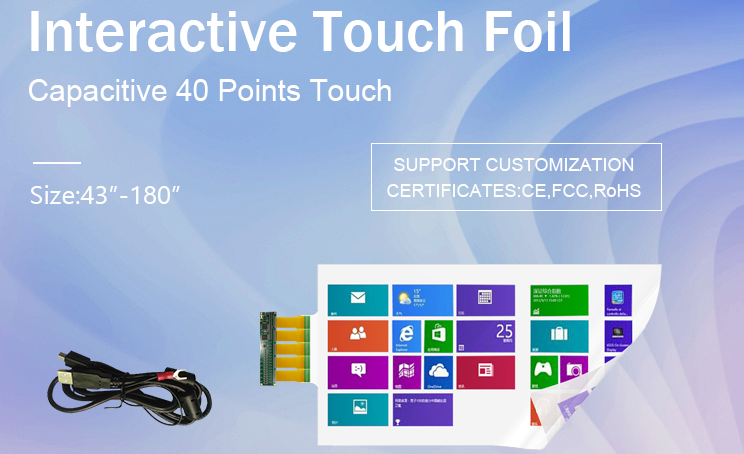 Projective Capacitive Touch Film With Technology