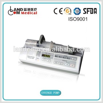 Syringe Pump with CE