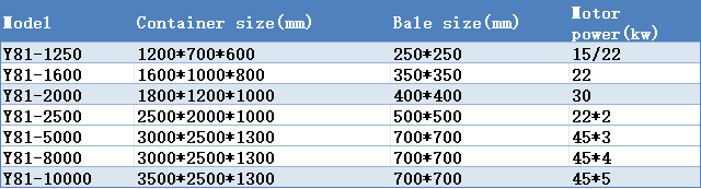 baler machine