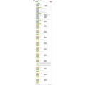 Datos de importación de Stearyl Alchohol USA