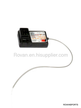 2.4ghz Led Receiver 