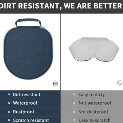 round earphone case for Apple earphone