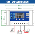 50A 12V/24V PWM Solar Charge Controller