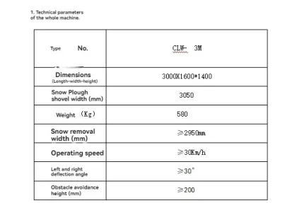 CLW-3M Medium and Heavy-duty Snow Removal Shovel