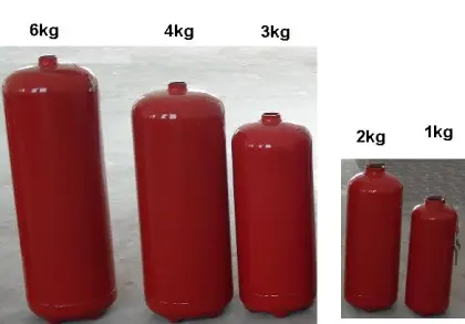 ABC powder fire extingusiher,dry powder fire extinguishers
