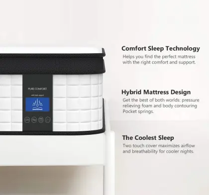 Pressure Relieving CoolGel Memory Foam Mattress