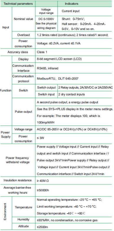 electric vehicle charging pile energy meter