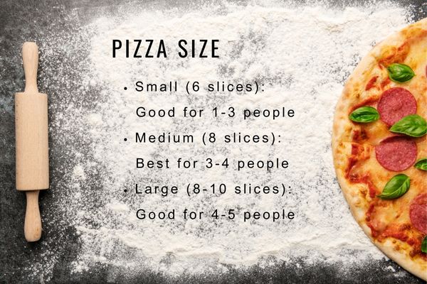 3 Pizza_size