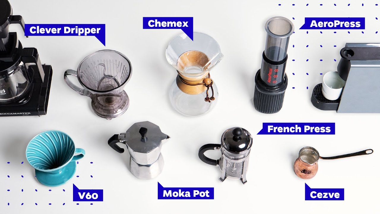 Type of drip coffee