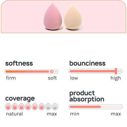 Latex Free and High-definition Set of 6 PCS