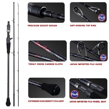 Lurekiller FUJI Guide Carbon Slow Pitch Jigging Rod for Saltwater