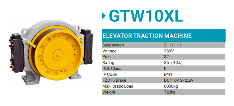 elevator traction machine data