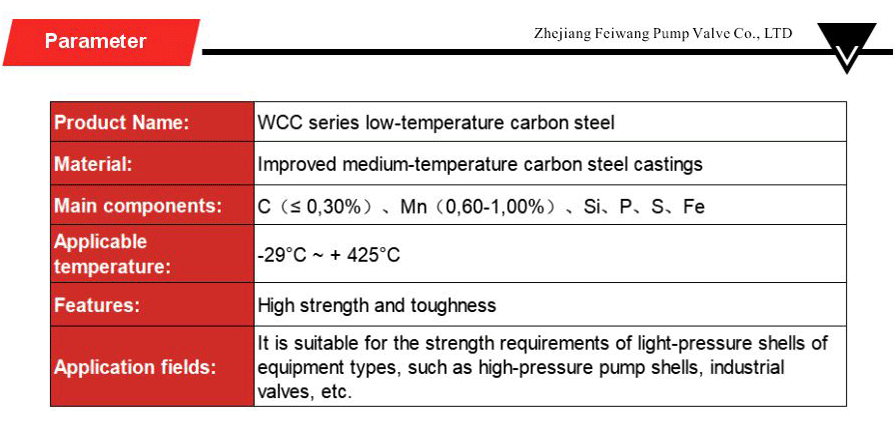 Low-temperature carbon steel series-xiangqing2-FW037