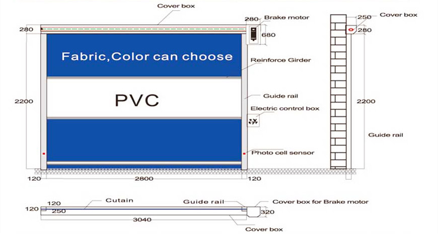 PVC Automatic High Speed Roller Shutter Door