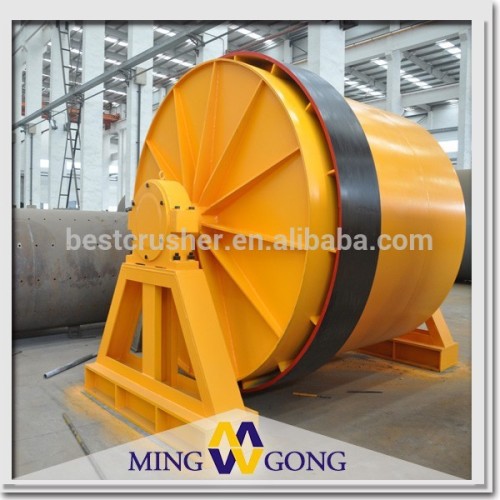 ron ore wet grinding ball mill / mining grinding ball mill for ore / energy efficient ball mill