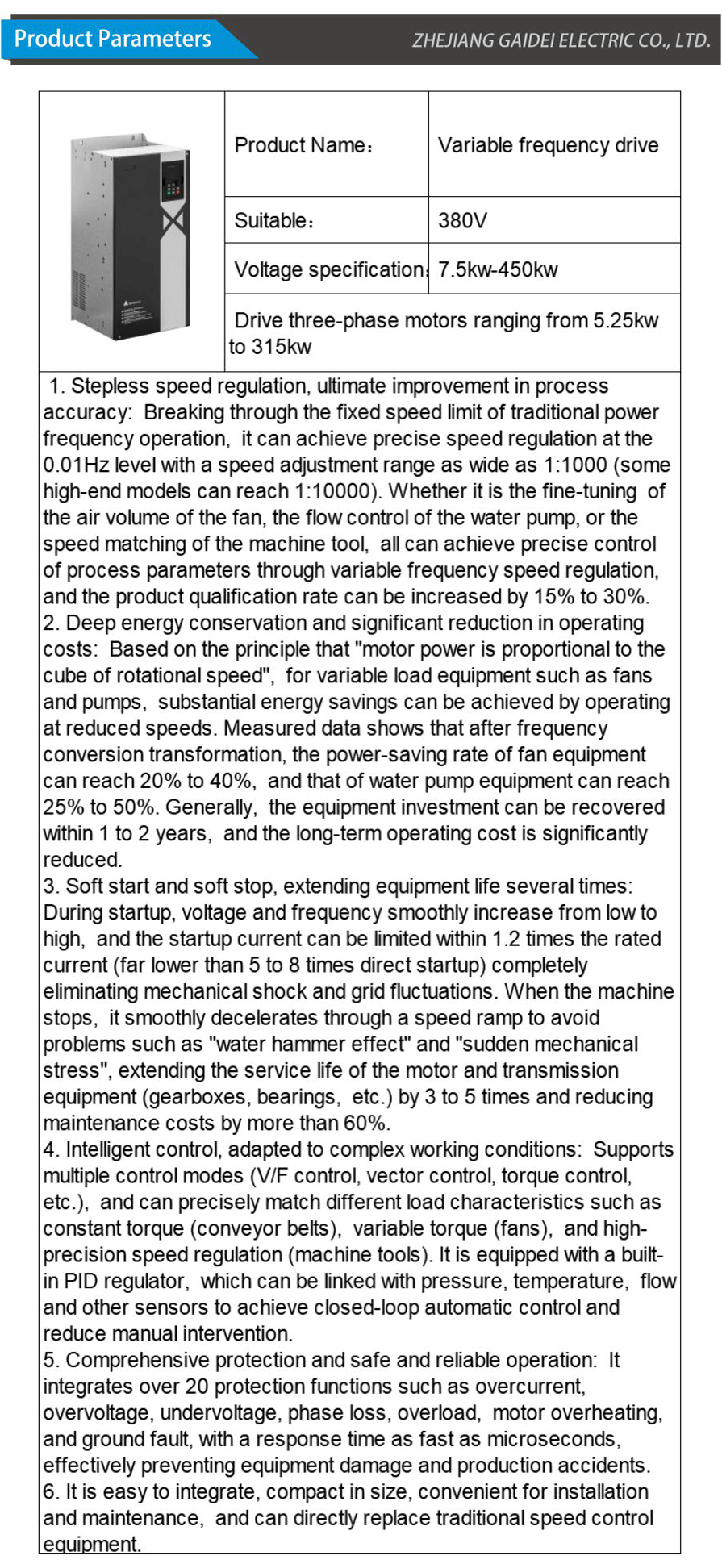 Frequency converter-xiangqing2-GD089