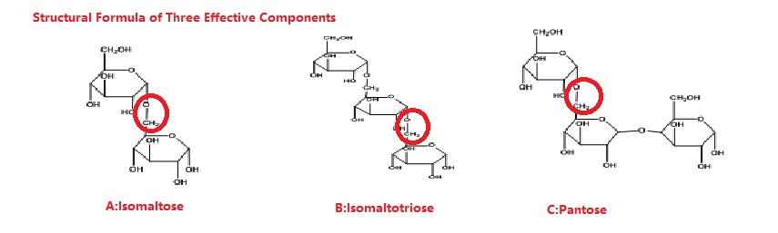 IMO effective components