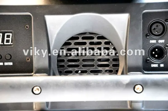 video input self-correctingMOVING-HEAD SCREEN 3-IN-1 RGB