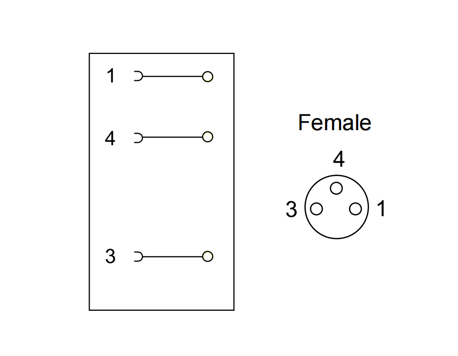 M8 female Connector