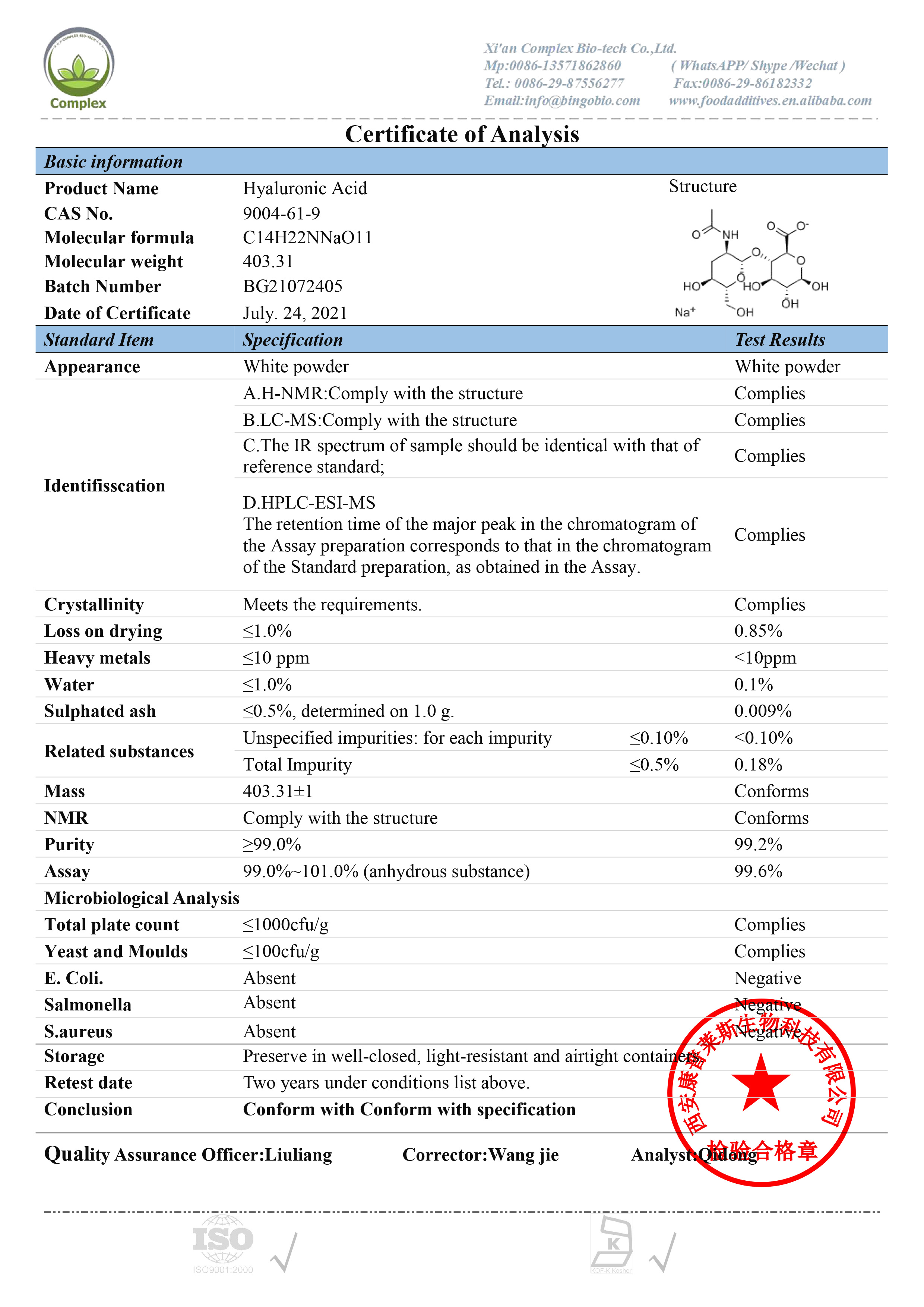 Hyaluronic Acid - COA.