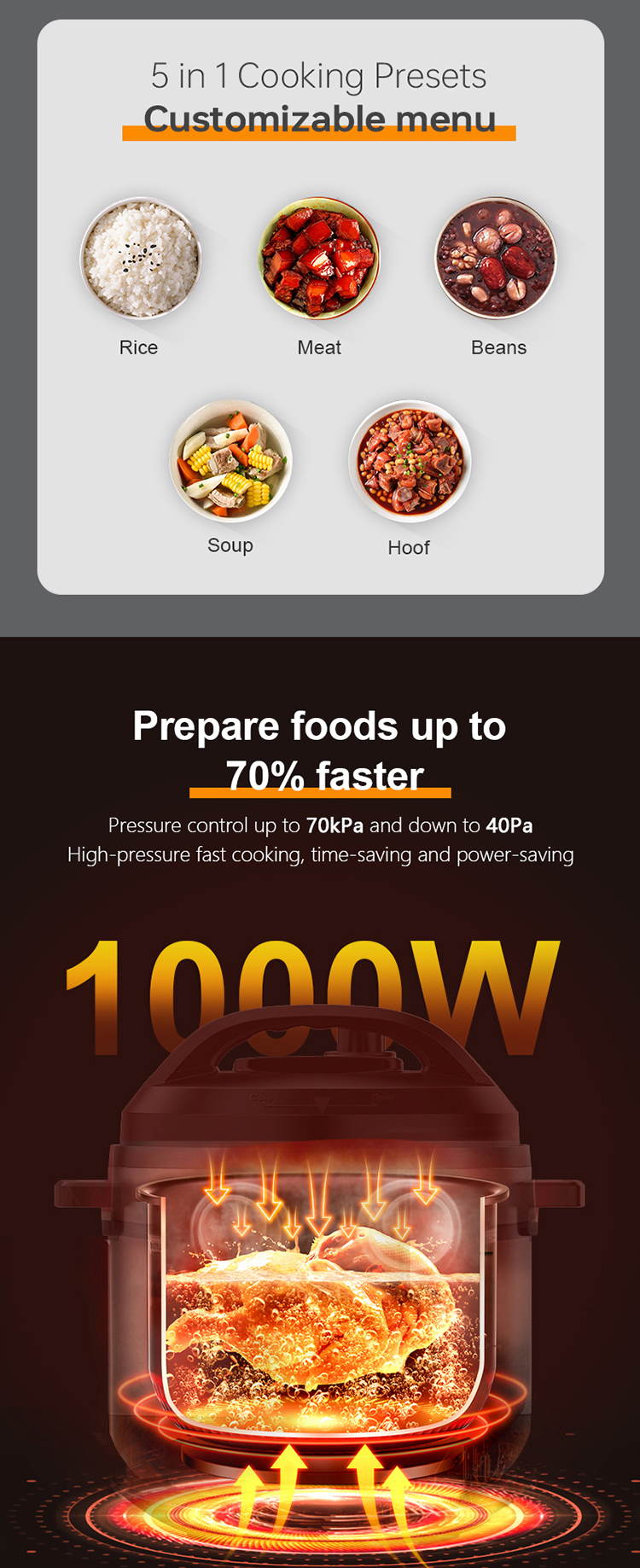 6L Knob Panel Pressure Cooker (2)