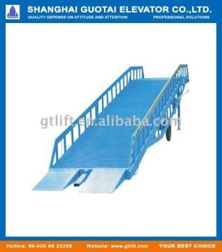 GUOTAI truck ramp (yard ramp)