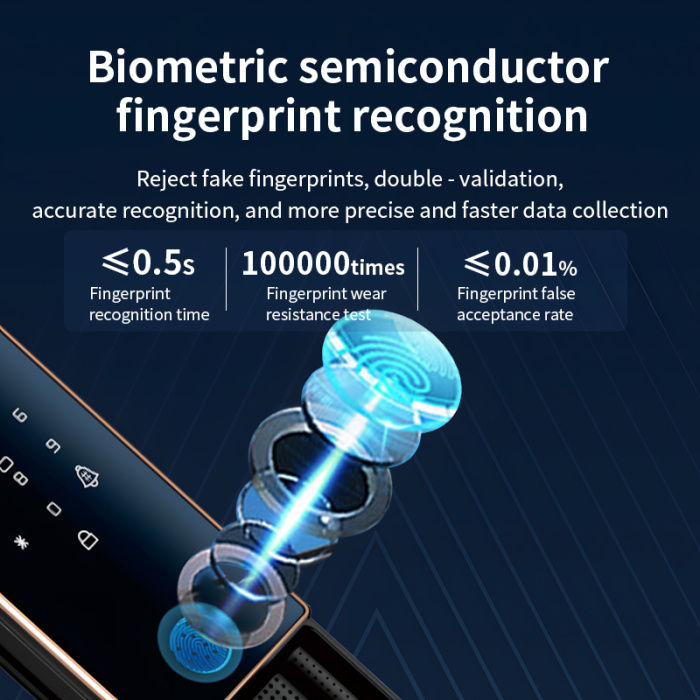 Palm Vein Video Tuya Intercom Smart Door Lock