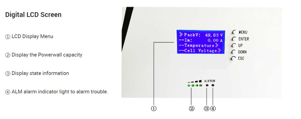 Solar battery 3-3