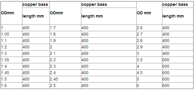 capillary tubing 2