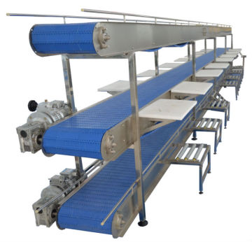 deboning and trimming conveyor line for meat processing
