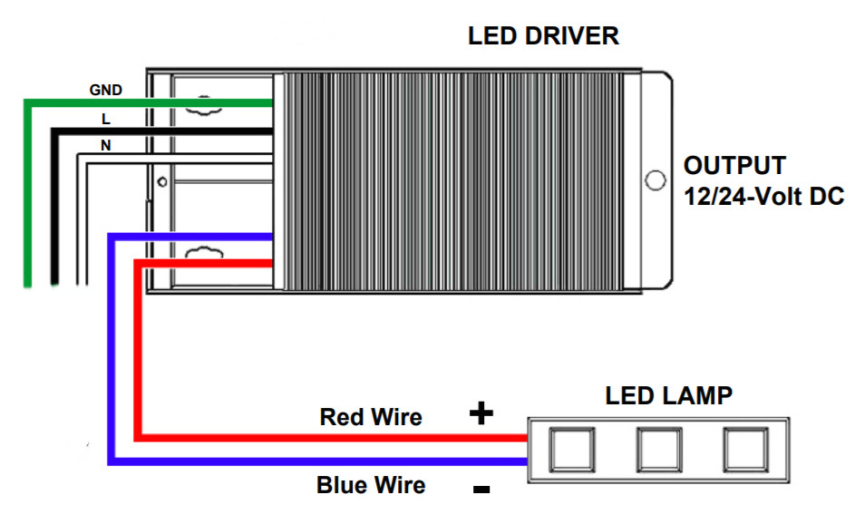 N Non dimmable LED driver