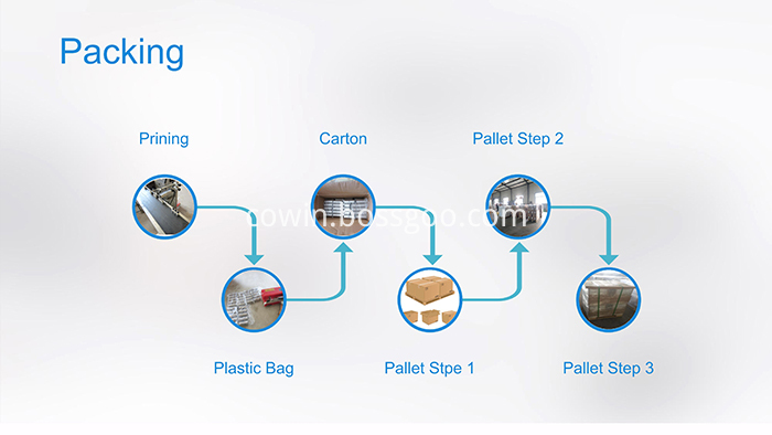 Precision Check Valves