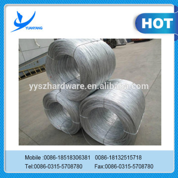 Best quality galvanized wire for bird cages/best products of alibaba