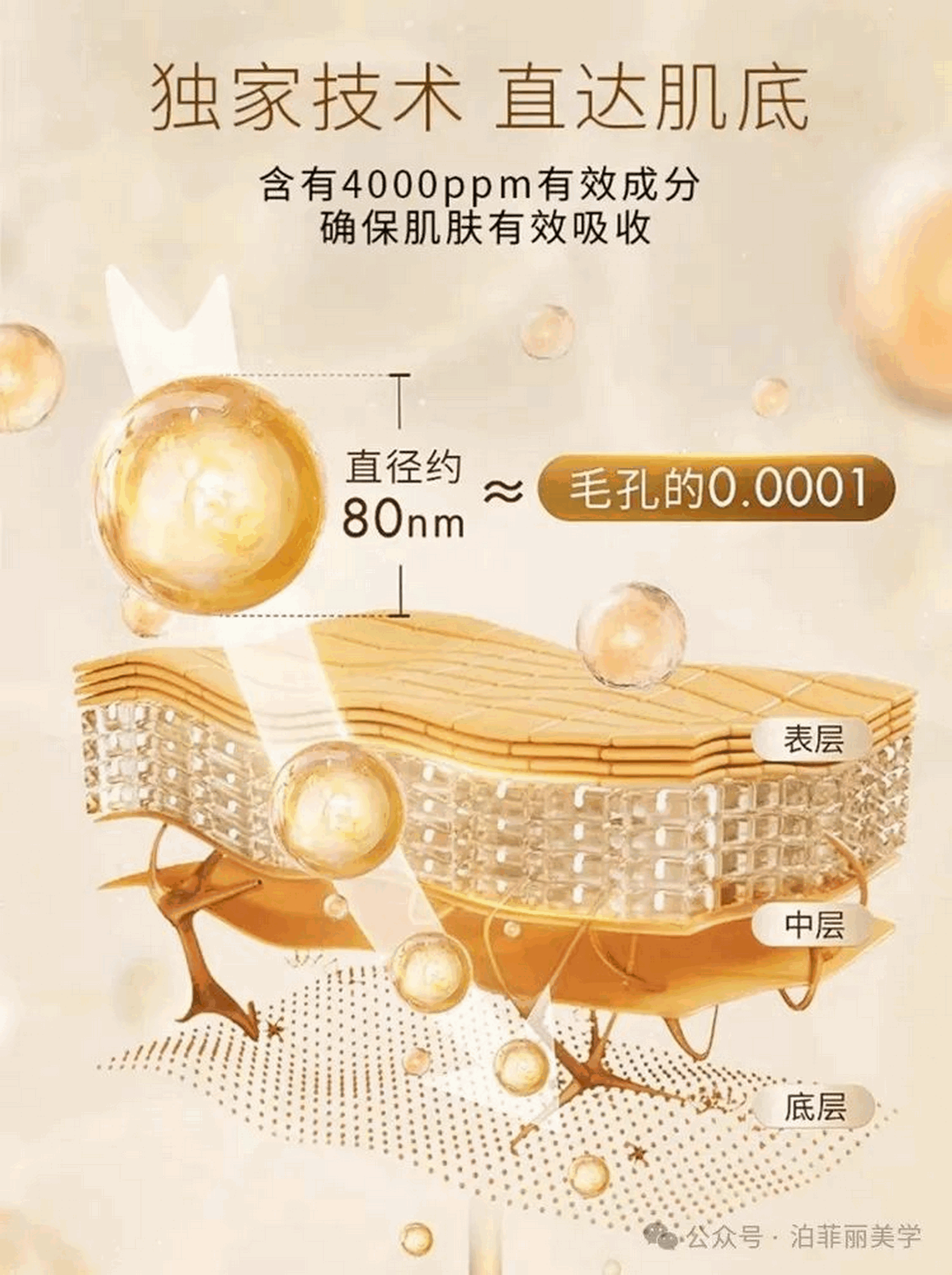 skin booster price uk