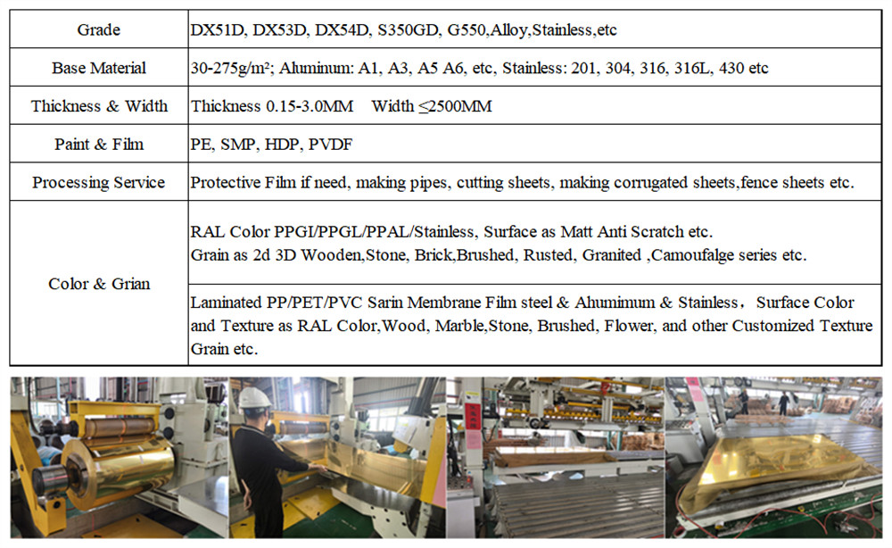 color coated goladen pvdf painted aluminum