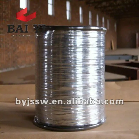 Malleable Stainless Steel Stiching Wire