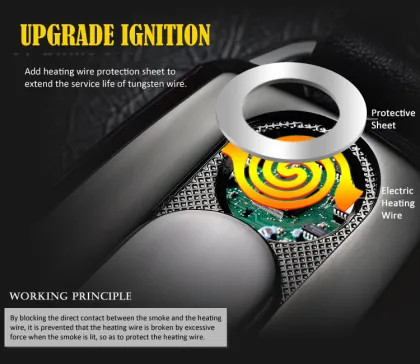 USB Arc Lighter: Key Ring Style with Double Arc and Windproof Function