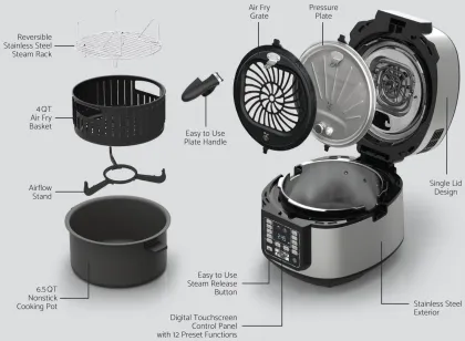 Air Fryer Pressure Combo All-In-1 Pressure Cooker