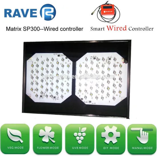 Reputed Matrix SP300 LED Grow Lighting, 300 watt led grow lights
